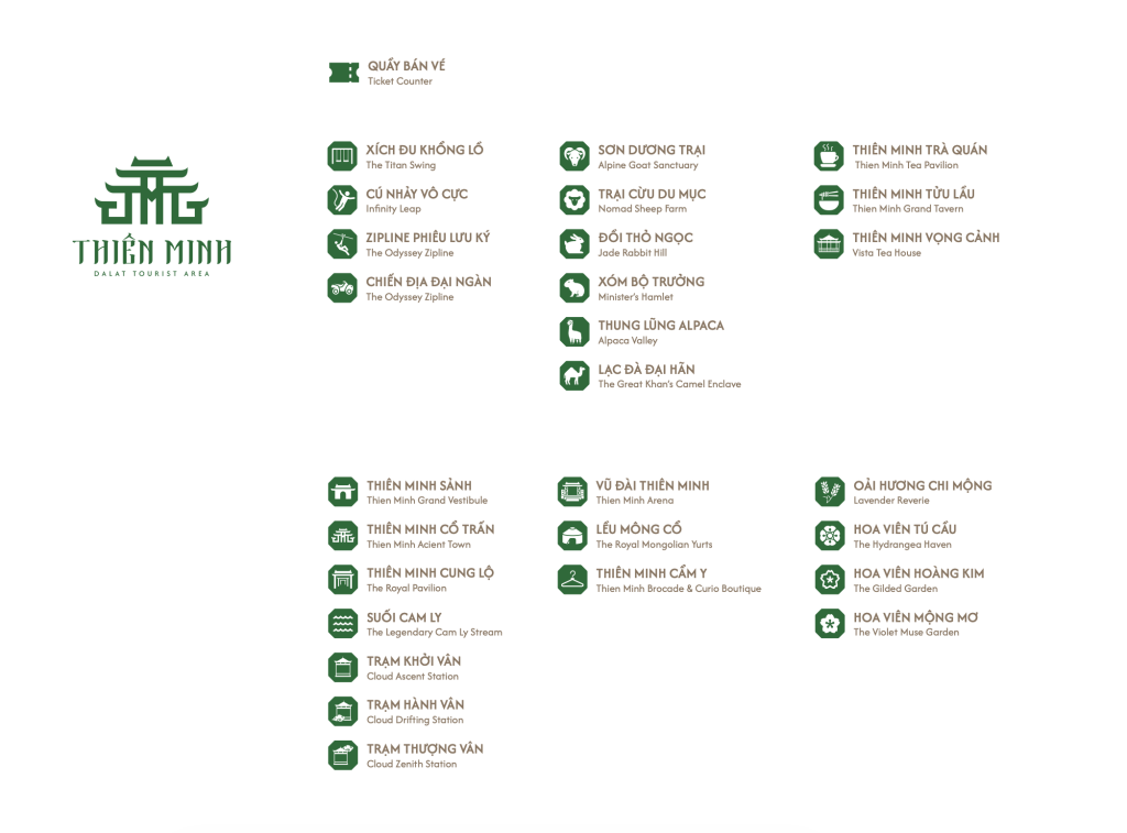 tm chu thich map